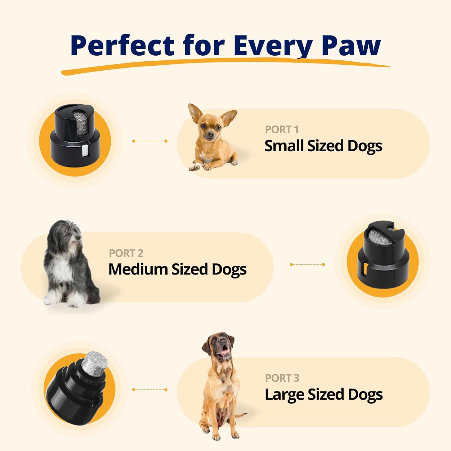 PawPerfect™ Nail Grinder